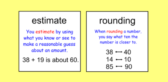 Rounding And Estimation Multiple Choice Questions Answers ProProfs 